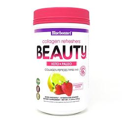 Collagen Beauty