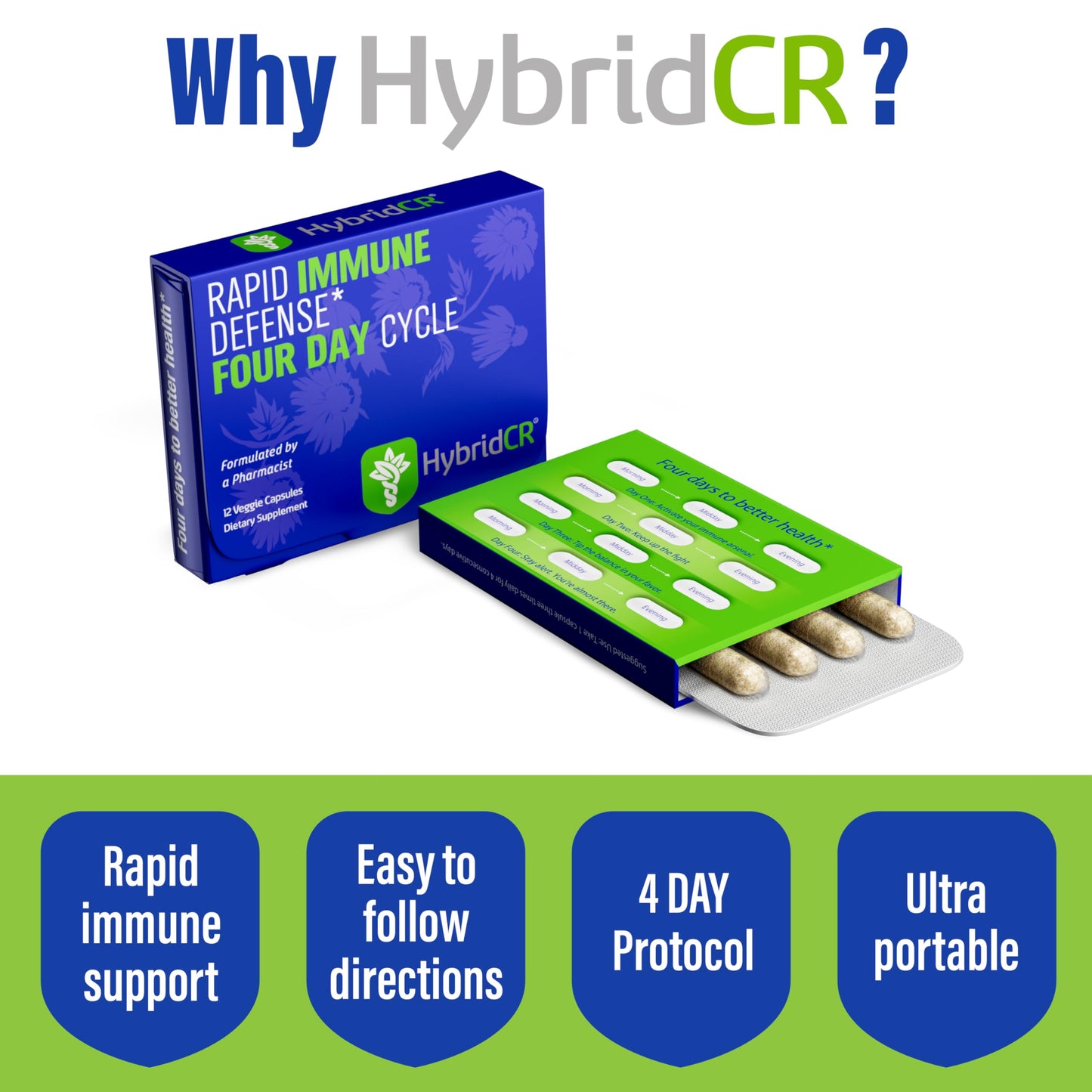 HybridCR Four Day Cycle 12ct