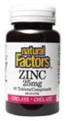 Zinc Chelate 25 Mg