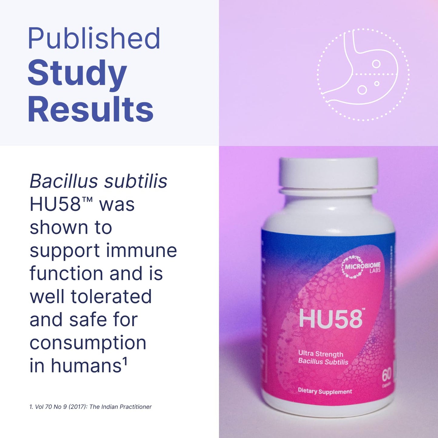 HU58™ 60ct