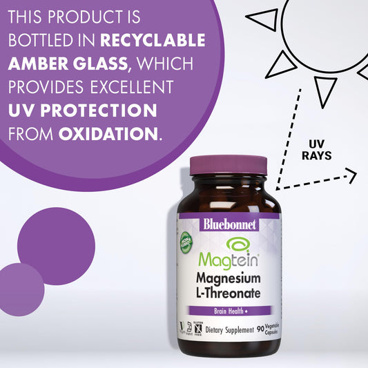 Magtein™ Magnesium L-Threonate 90ct