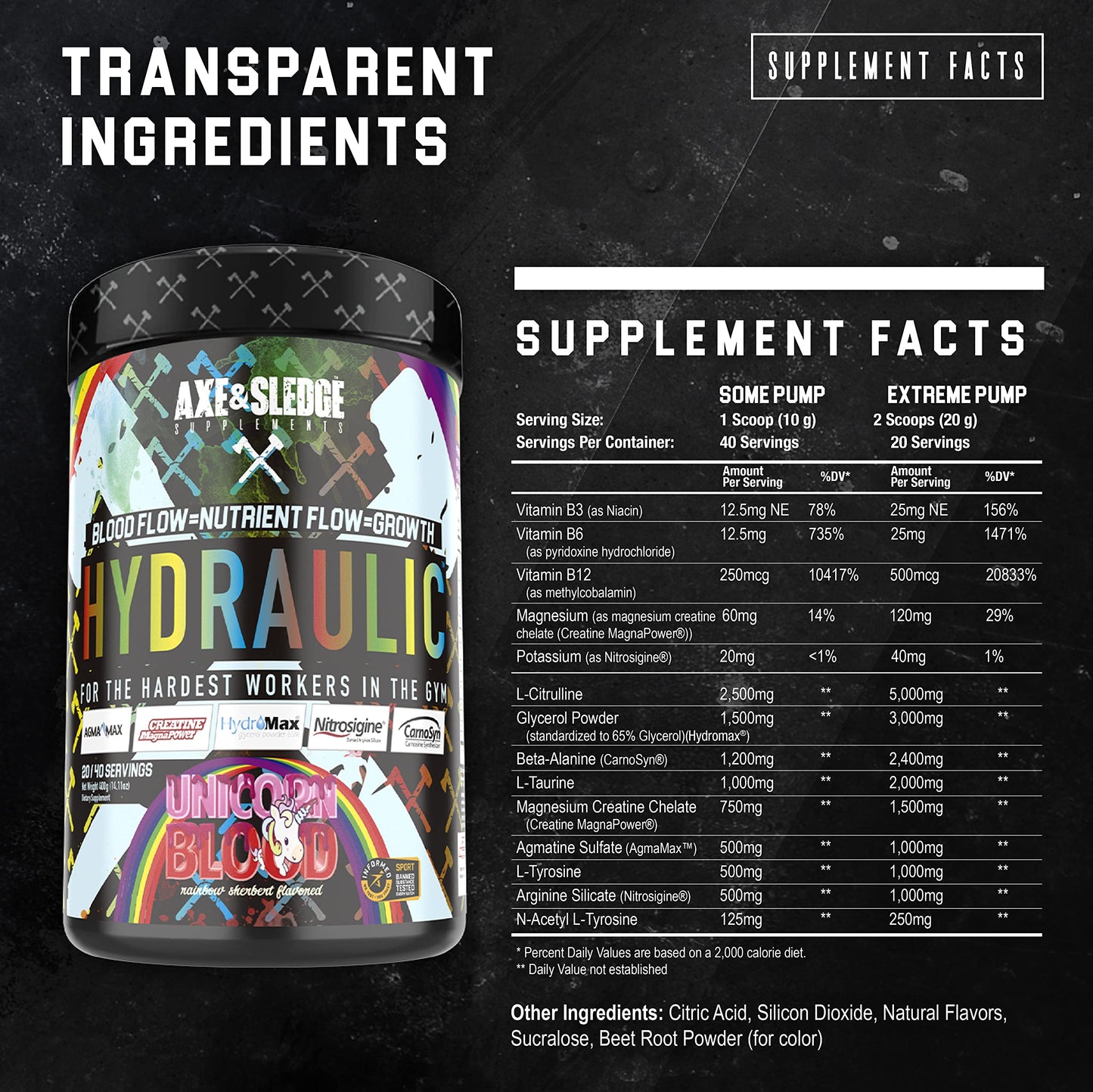 Hydraulic 2 Unicorn Blood