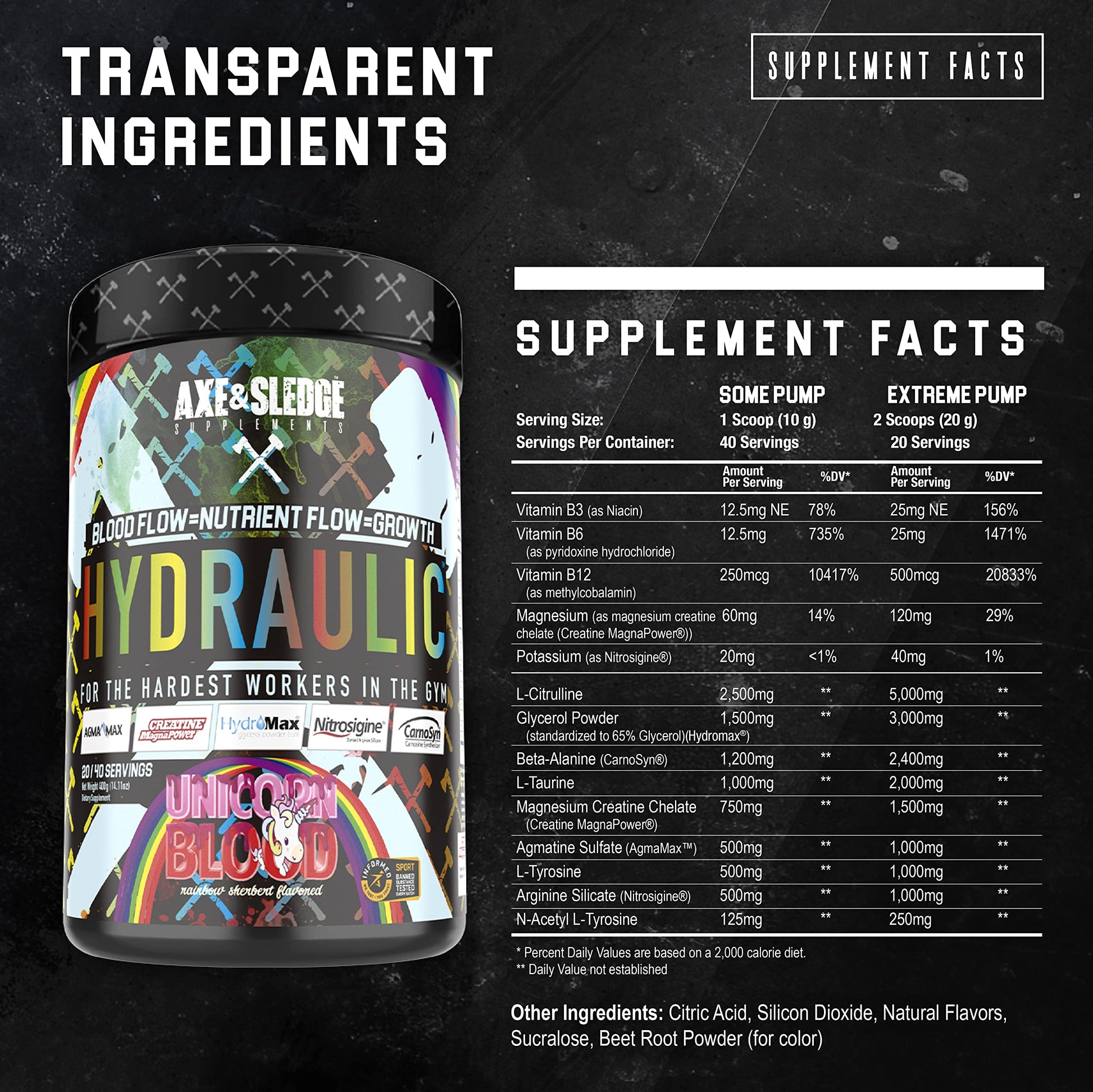 Hydraulic 2 Unicorn Blood