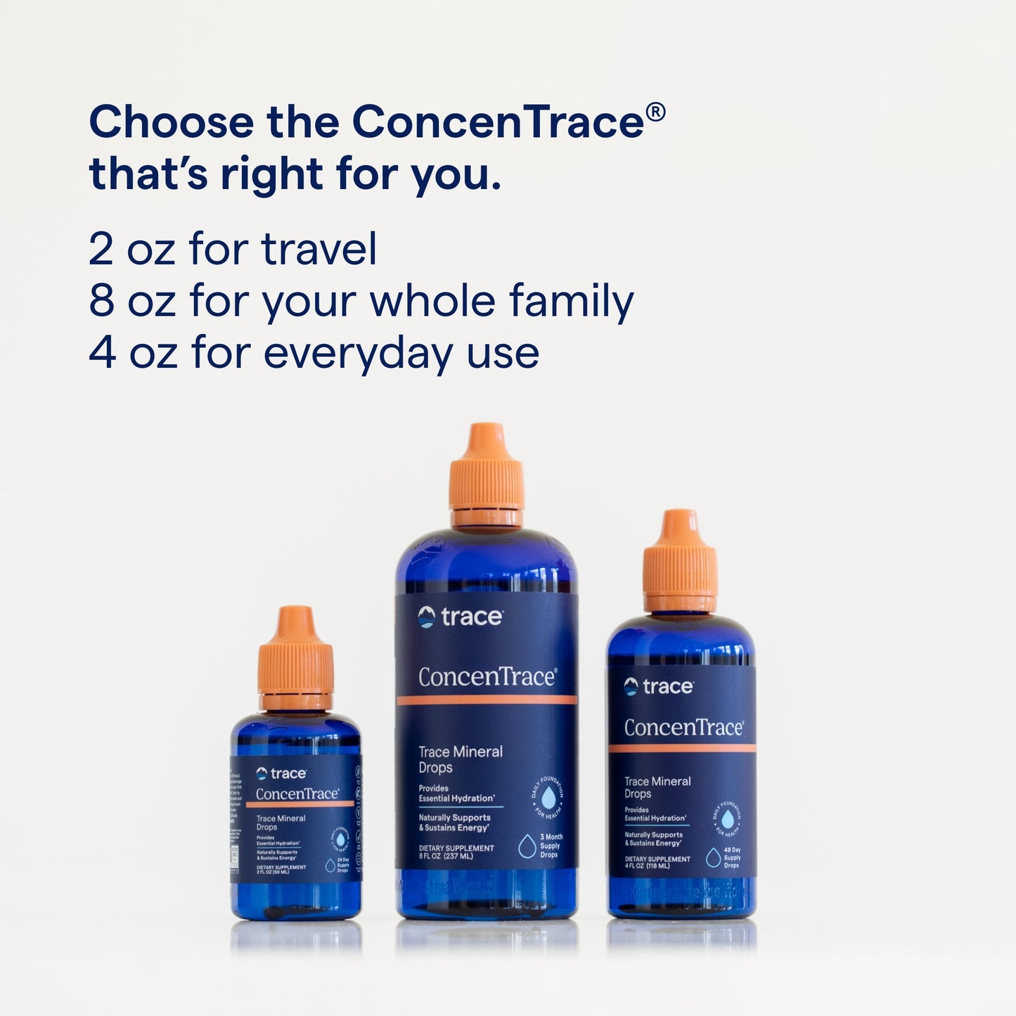 ConcenTrace® Mineral Drops 2oz 24-Day Supply